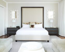 Loden Hotel – Vancouverʼs luxury boutique hotel