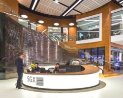10 Tips To Create A Contemporary Office Space